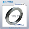 Bx Ring Joint Gasket/Metal Ring Type Joints/Rtj Gaskets (sunwell)